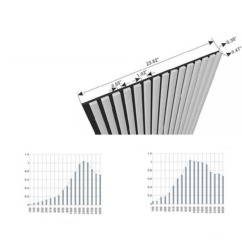 Moderný interiér WPC akustické nástenné panely Dekoratívne zámkové prevedenie Zvukotesné Ohňovzdorné Vonkajšie mriežky pohlcujúce zvuk