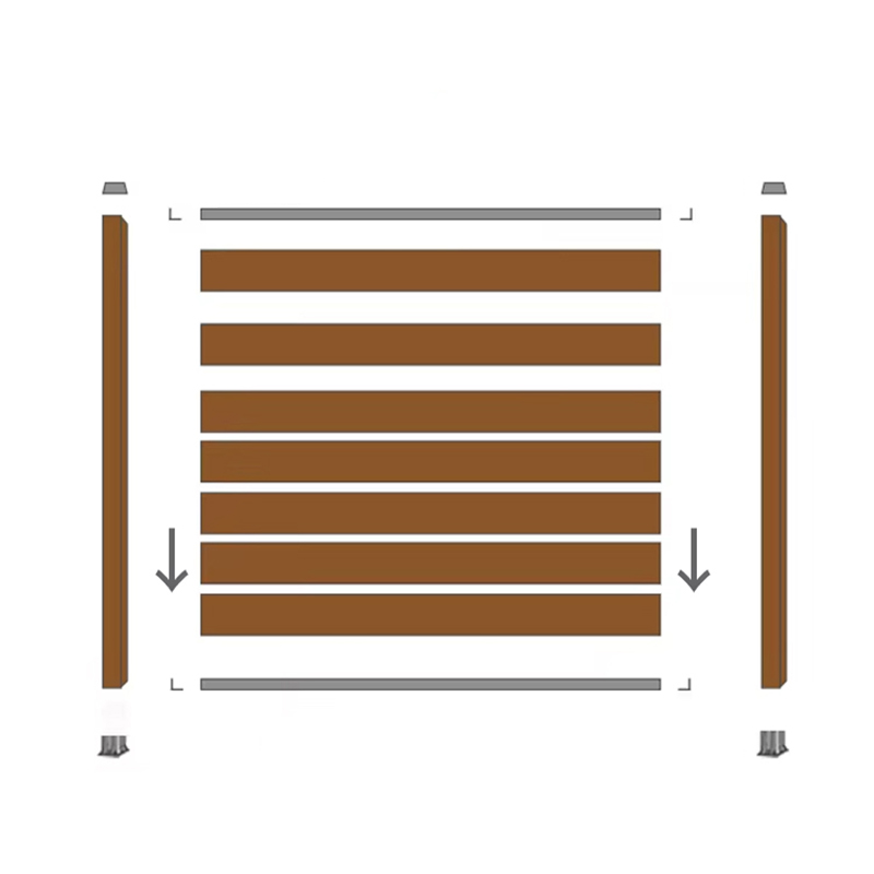Koextrúzne dekoratívne plotové zásteny odolné voči poveternostným vplyvom Wpc kompozitný ochranný plot na ochranu pred slnkom odolný proti opotrebeniu odolný proti termitom Jednoduchá inštalácia