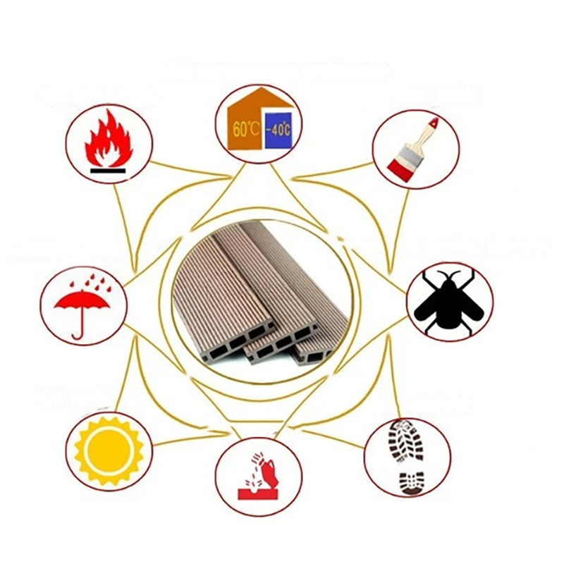 Zaklapnite na domácu podlahu Vonkajšie vodotesné Wpc Patio Composite Inženýrská podlahová krytina Zámkové podlahové dlaždice Dosky